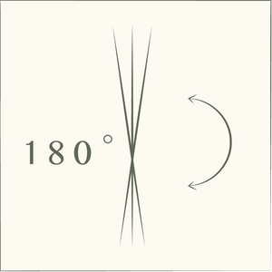 ROTATE TO REVITALISE