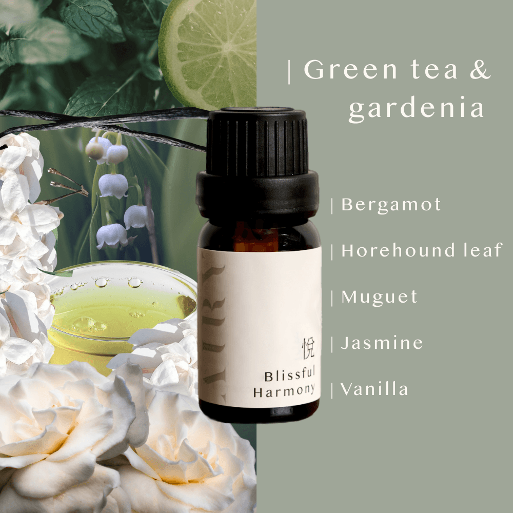 Scent note infographic for Blissful Harmony 悅 (Etsu) fragrant oil. Visual breakdown of botanical ingredients including green tea, gardenia, bergamot, green horehound leaf, muguet, jasmine, and vanilla. A Japanese-crafted, alcohol-free oil blend designed for the Airy Clear Quartz Stone Diffuser to create a fresh, uplifting atmosphere