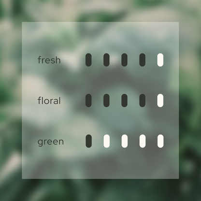 Scent intensity scale for Blissful Harmony 悦 (Etsu) luxury fragrant oil. Visual guide showing a balanced profile of fresh and floral notes with a dominant green intensity. This 10ml Japanese-crafted, alcohol-free oil delivers a radiant gardenia and green tea aroma, perfect for stone diffusion rituals.