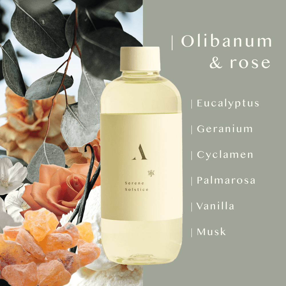 Scent note infographic for Serene Solstice 寧 luxury diffuser refill. Visual breakdown of ingredients including Chiba rose, sacred olibanum (frankincense), eucalyptus, geranium, cyclamen, palmarosa, and vanilla. A 250ml alcohol-free botanical refill for premium Japanese home fragrance rituals.