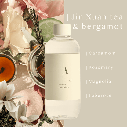 Scent note infographic for Sweet Infusion 幻 luxury diffuser refill. Visual breakdown of botanical ingredients including Jin Xuan tea, bergamot, cardamom, rosemary, magnolia, and tuberose. A 250ml alcohol-free refill designed for a velvety, spa-like atmosphere in kitchen and dining spaces