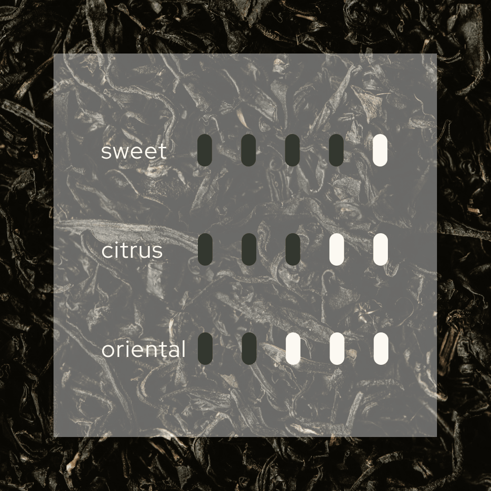Scent intensity scale for Sweet Infusion 幻 luxury diffuser refill. Visual guide highlighting a prominent 'Sweet' profile balanced by 'Citrus' and 'Oriental' notes. This 250ml Japanese-crafted refill ensures a velvety, tea-steeped atmosphere of Jin Xuan Oolong and Bergamot for Airy reed vessels.